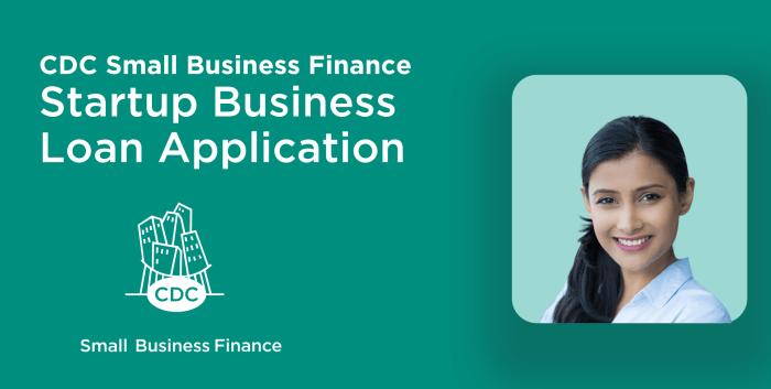 How to apply for a small business loan