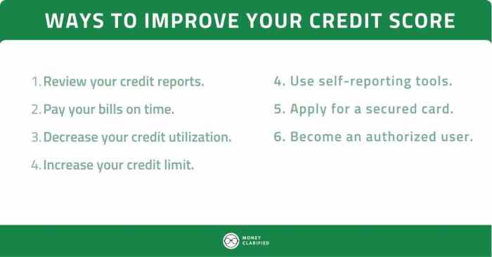 How to improve credit score for loans